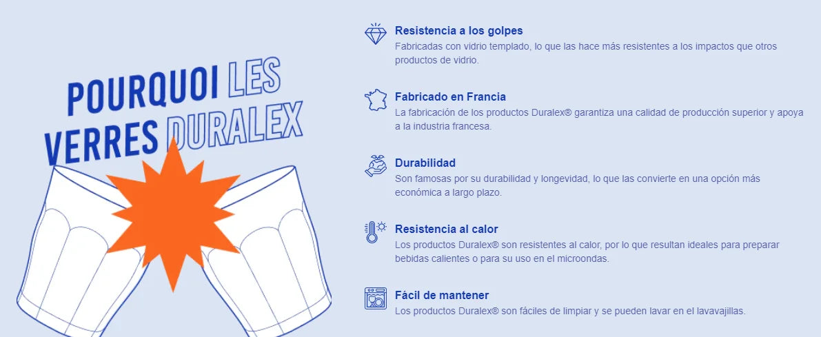 Duralex Full Set of Tempered Glass Tableware - 44 Pieces