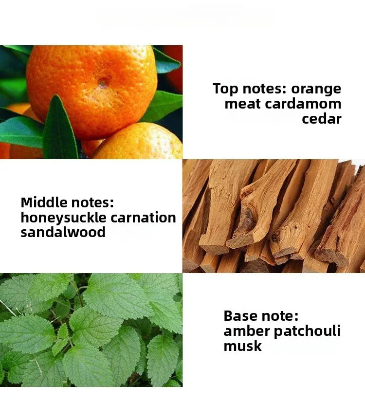 High Quality Perfume Man Lasting Fresh and Natural Eau De Cologne Gentleman Copy Parfum Male Spray Fragrance For Men