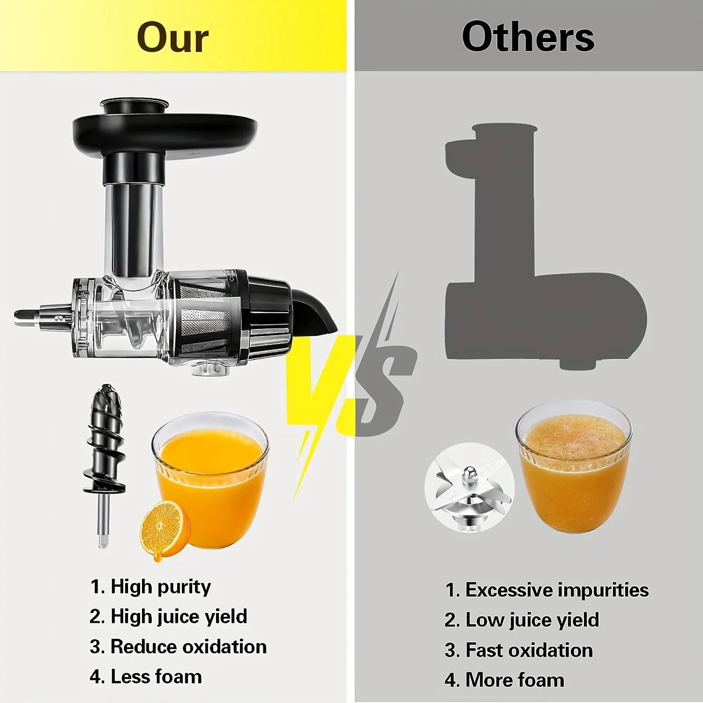 Masticating Juicer Attachment for KitchenAid All Models Stand Mixers