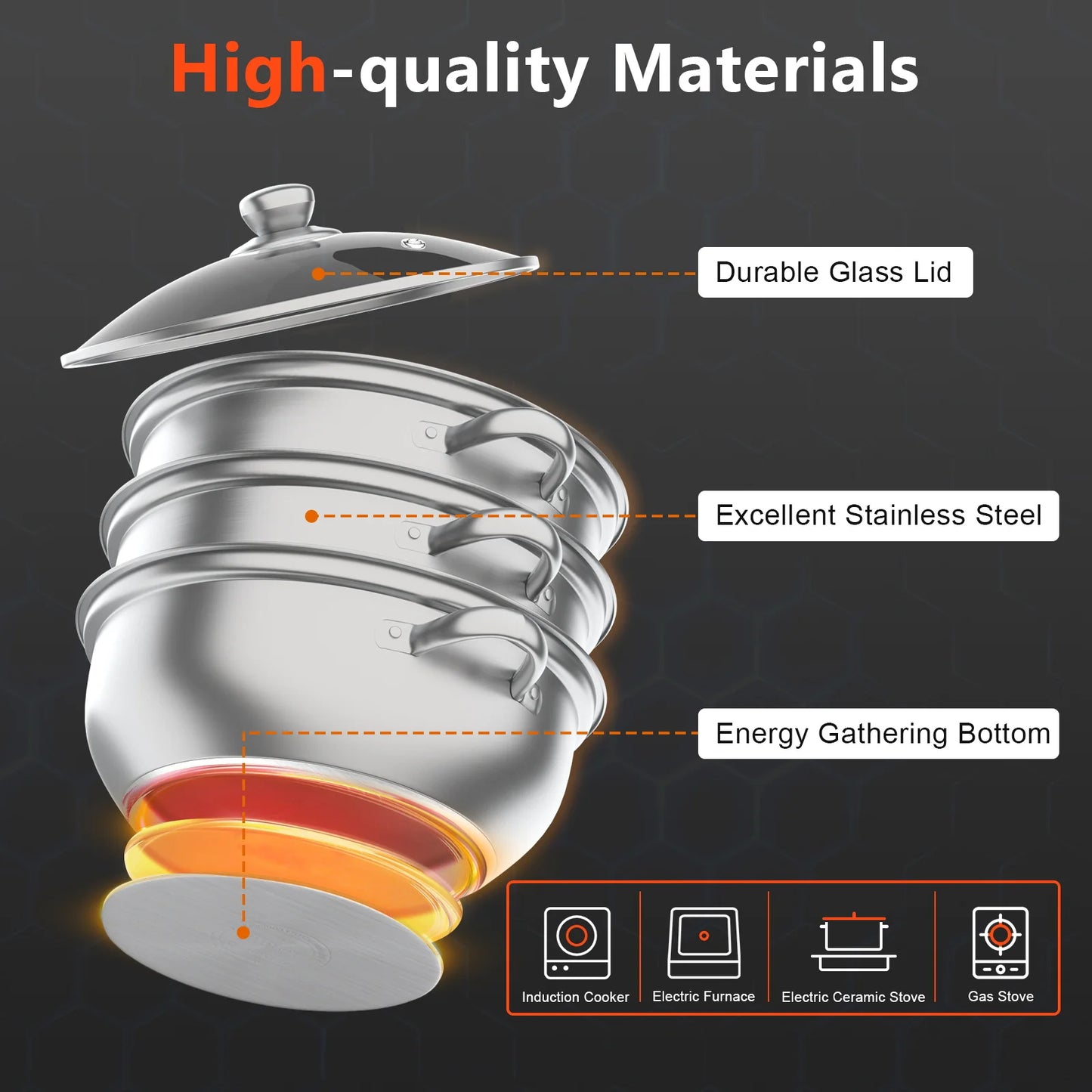 3 Tiers Stainless Steel Steamer 28cm Overlapping Steaming Pot Cookware Kitchen Soup Steamer Cooker Set Silver with Glass Lid