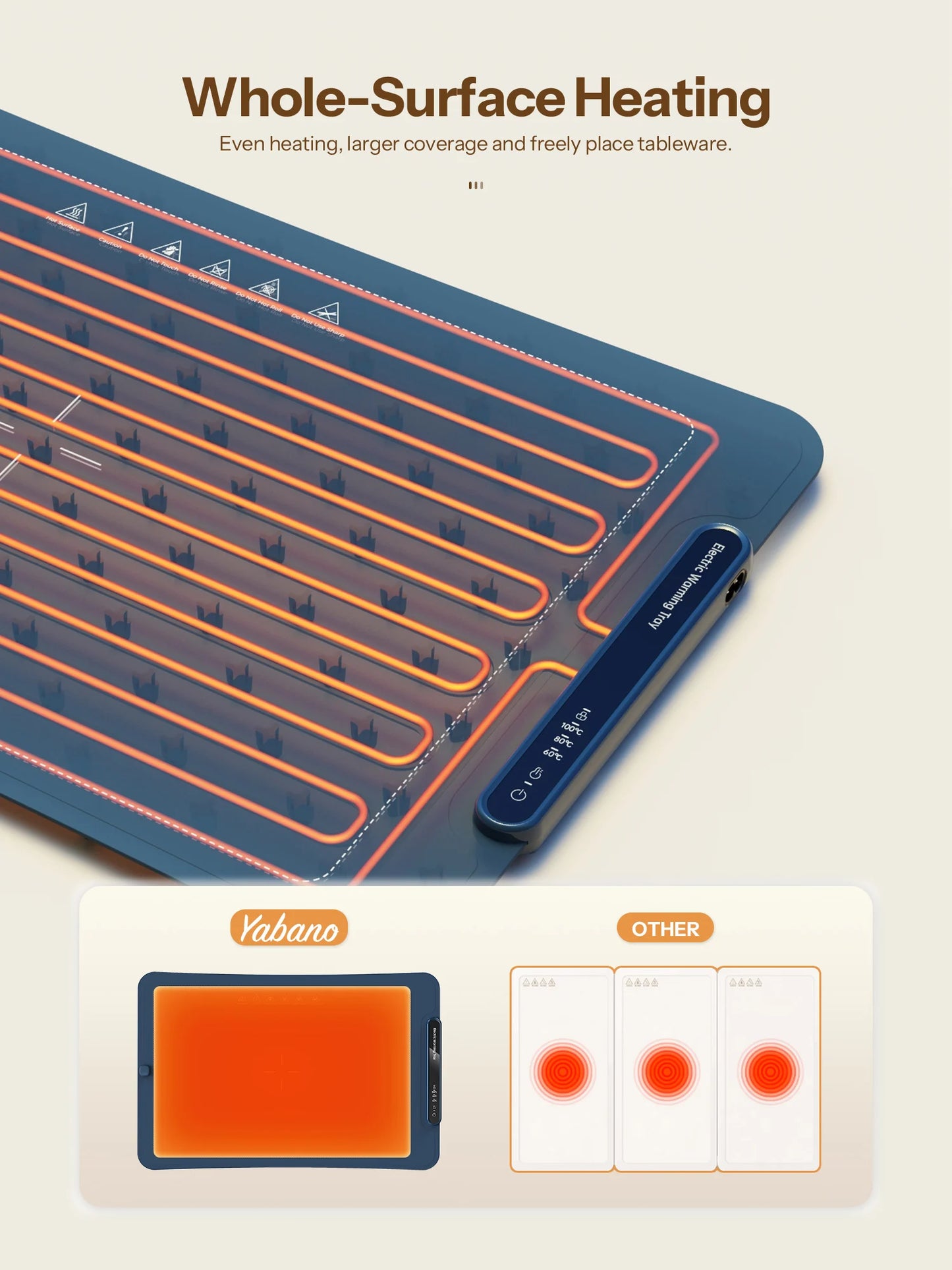 Electric Warming Tray – Rollable, Fast Heating Mat with 3-Level Temperature Control for Buffets & Home Use