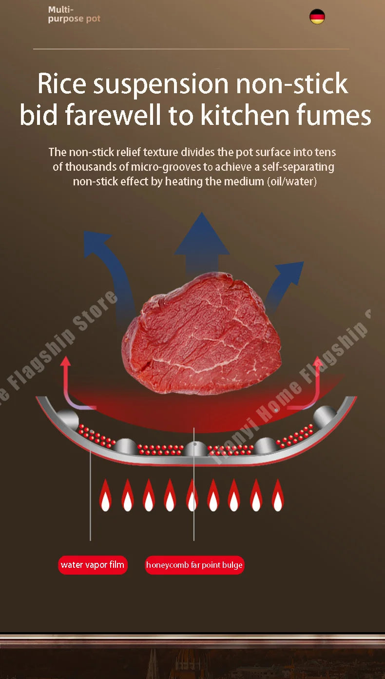 316 Stainless Steel Frying Pan Wok Non-stick Cooking