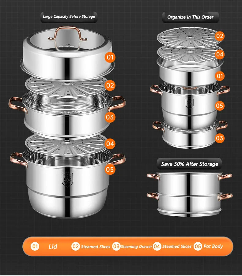 COOKER KING 304 Stainless Steel Steamer Thickened Double-Layer Steamer Used For Induction Cooker And Gas Stove Kitchen Cookware