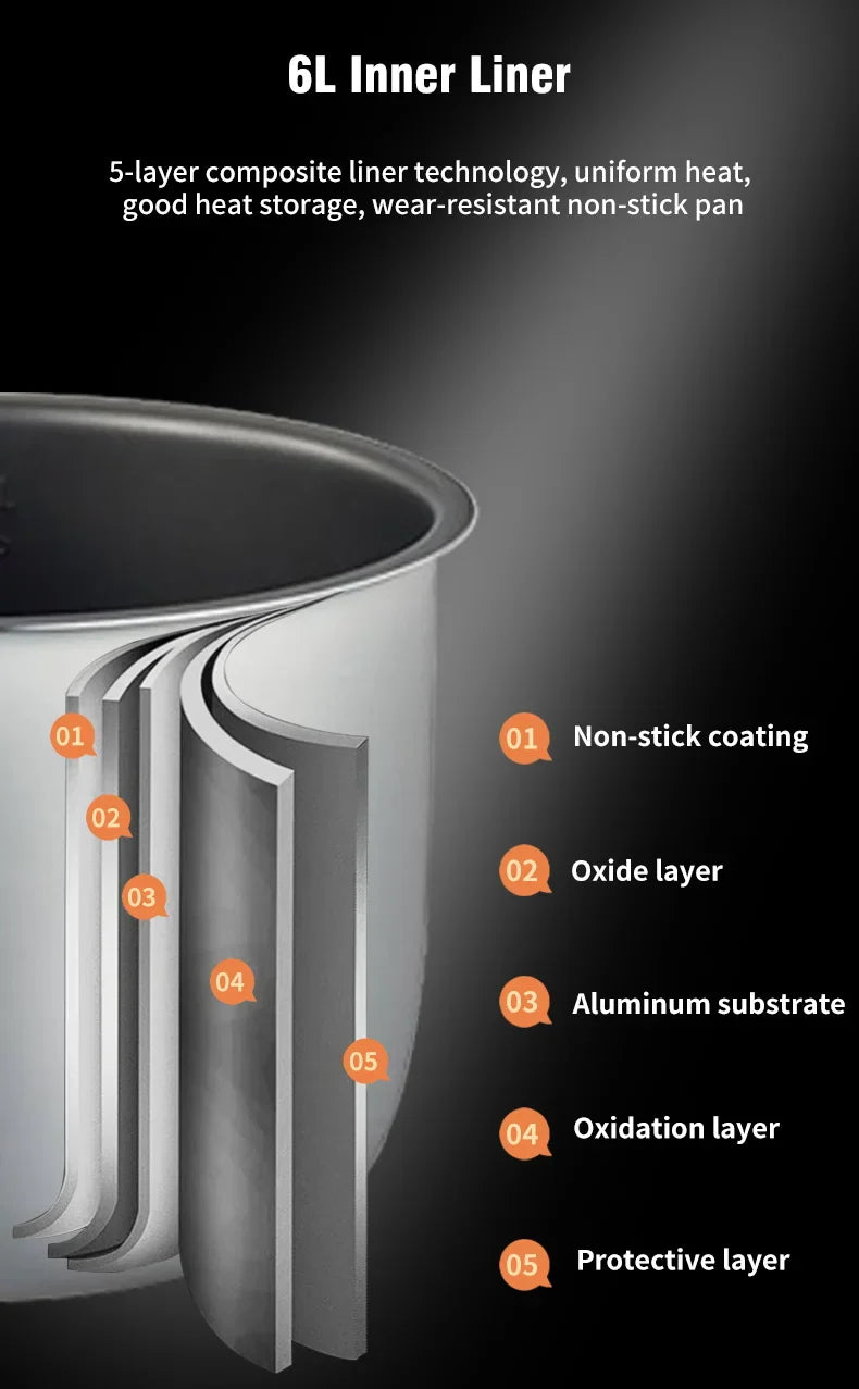 Cocina Rápido: La Nueva Olla a Presión Eléctrica Transparente - 220V EU - Kitchen Appliance